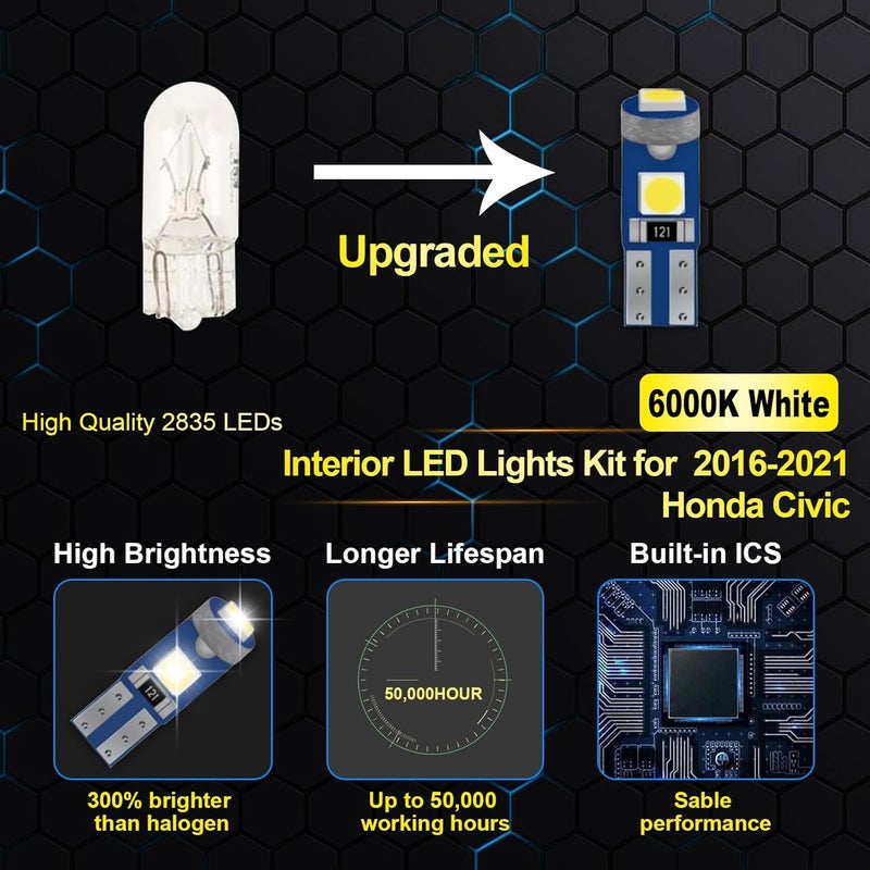 EASY EAGLE LED Interior Car Lights for Honda-Civic-2016-2021: 6 Piece Kit White LED Light Bulbs - Super Bright 6000K + Install Tool - Image 4